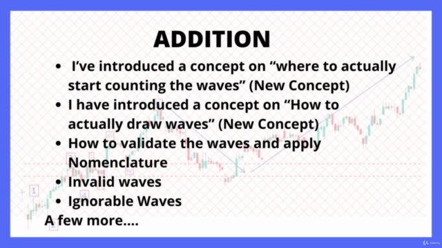 Elliott Waves Can't be Used for Trading-This Myth is Busted. – Screenshot 3