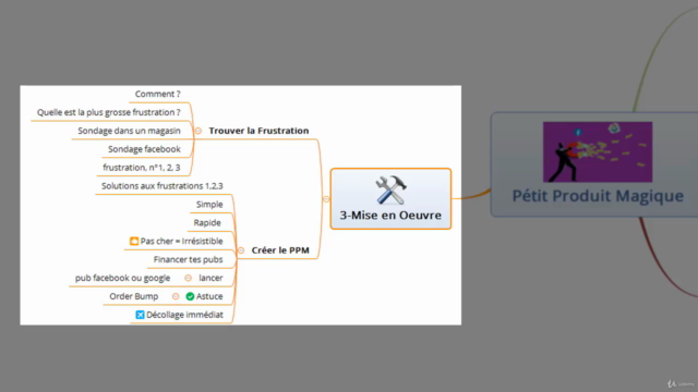 Growth Hacking : Prospects Ultra Qualifiés et Illimités - Screenshot_04