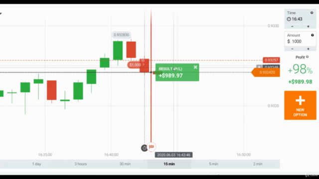 BINARY OPTION TRADING : PRICE ACTION TACTICS (LEVEL 2) – Screenshot 2