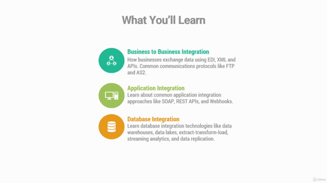 Data Integration Fundamentals – Screenshot 3