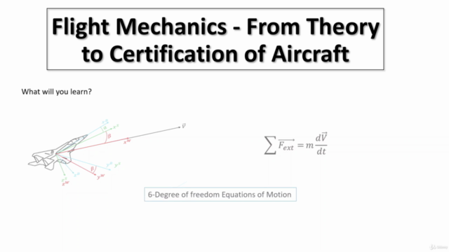 Flight Mechanics - From Theory to Certification of Aircraft – Screenshot 1