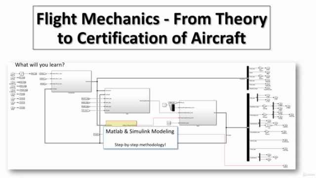Flight Mechanics - From Theory to Certification of Aircraft – Screenshot 2