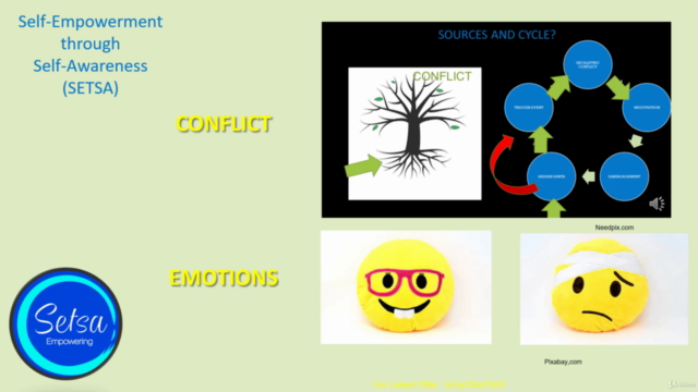 Raise Self Awareness. Build Self-Esteem. Feel Freer, Happier – Screenshot 3