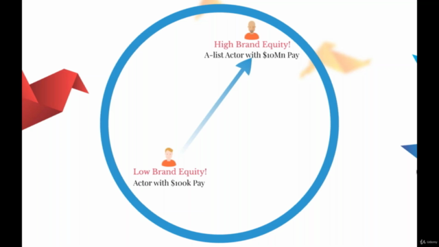 The Zero-Cost Marketing Strategy – Screenshot 1