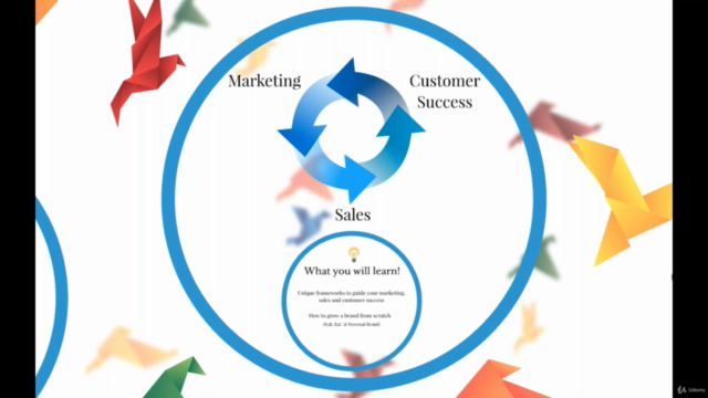 The Zero-Cost Marketing Strategy – Screenshot 3