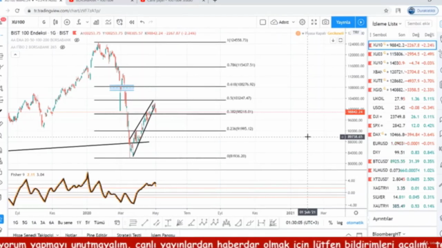 BORSABANK BORSA ANALİZ ve PARA KAZANMA – Screenshot 3