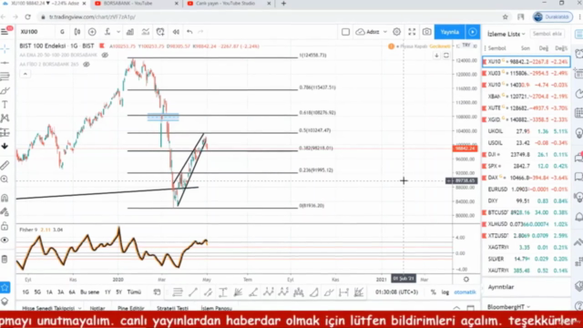 BORSABANK BORSA ANALİZ ve PARA KAZANMA – Screenshot 4