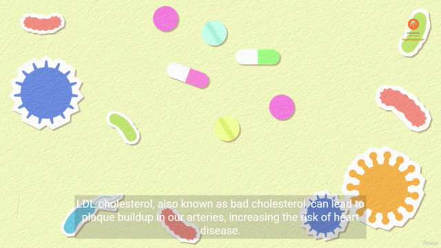 Advance Diploma in Diet and Nutrition for Health – Screenshot 1