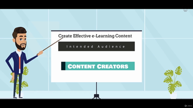 Create Interactive elearning Content – Screenshot 2