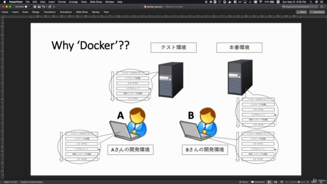 米国AI開発者がゼロから教えるDocker講座 – Screenshot 3