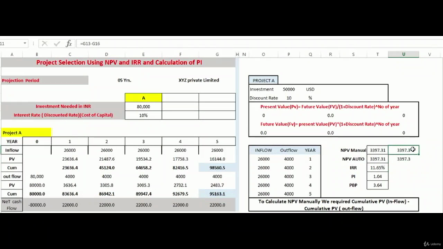 Managing Project With Microsoft Excel – Screenshot 2