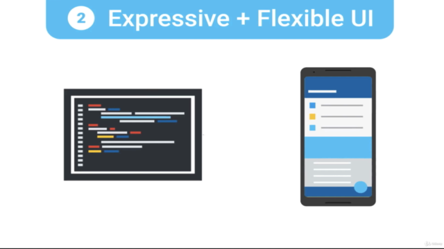 Android ve iOS Mobil Uygulama Geliştirme: Dart & Flutter – Screenshot 3