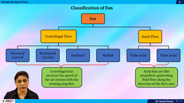 Energy saving in fan and ventilation - Screenshot_01