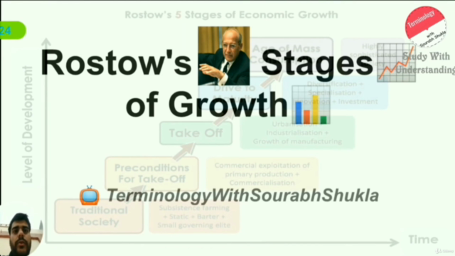 Rostow's Stages of Growth : Complete Explanation - Screenshot_01