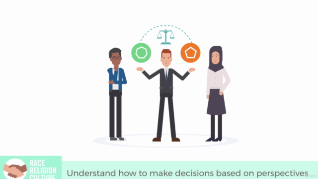 Race, Culture And Religion In The Workplace – Screenshot 4