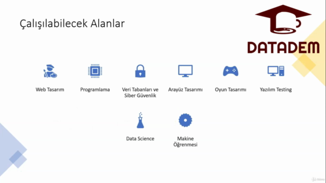 Yazılım Temel Başlangıç Eğitimi – Screenshot 2