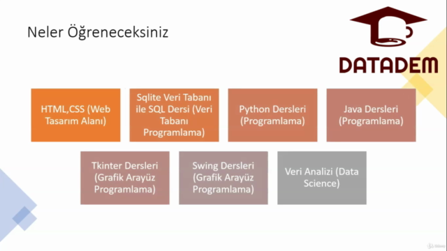 Yazılım Temel Başlangıç Eğitimi – Screenshot 3