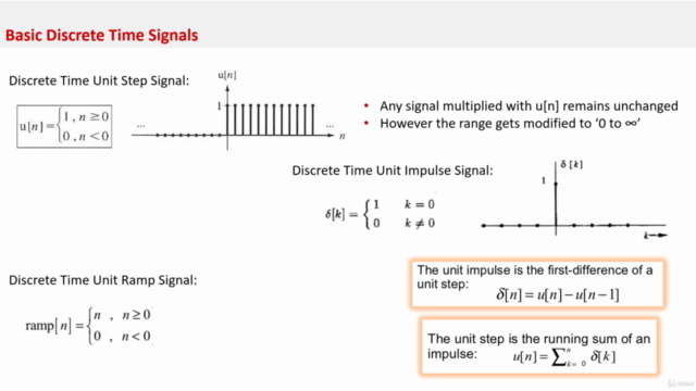 Learn Digital Signal Processing (DSP) – Screenshot 2
