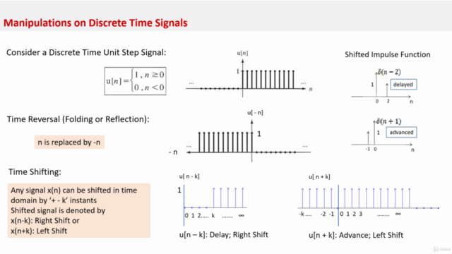 Learn Digital Signal Processing (DSP) – Screenshot 3