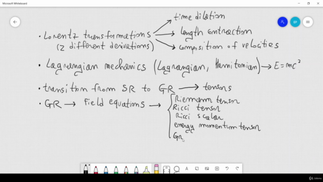 Mathematical intuition behind Special and General Relativity – Screenshot 3
