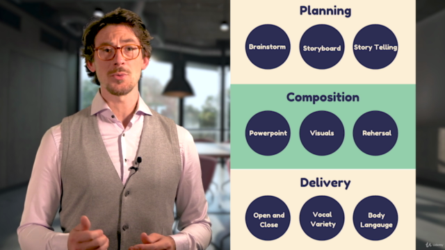 Confidently Plan, Write, and Present Your Message Now! – Screenshot 3