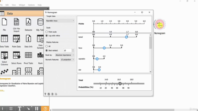Orange Data Mining & Machine Learning Uygulaması – Screenshot 4