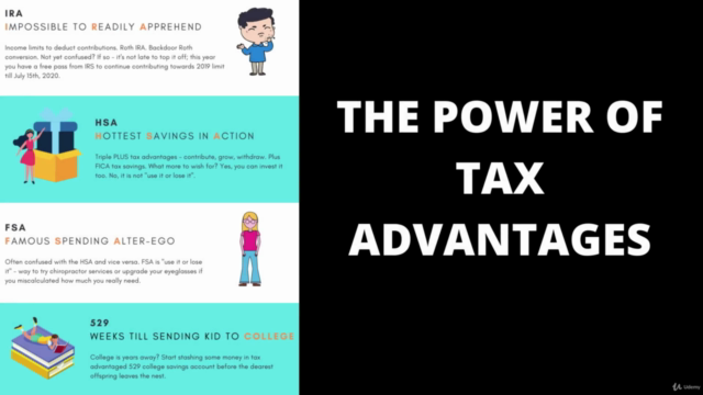 Financially Smart: Invest Tax Efficiently – Screenshot 3