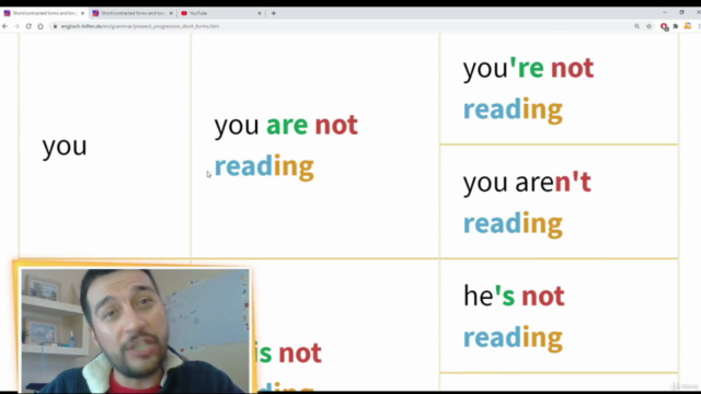Logra fluidez : Inglés Indispensable con gramatica esencial – Screenshot 3