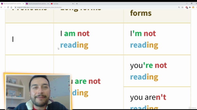 Logra fluidez : Inglés Indispensable con gramatica esencial – Screenshot 4