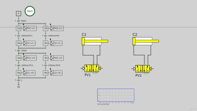Grafcet++ – Screenshot 4