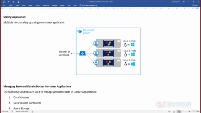 Get Started with Microservices Architecture – Screenshot 4