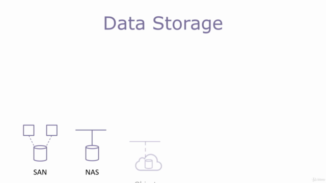 IT Industry Primer – Screenshot 3