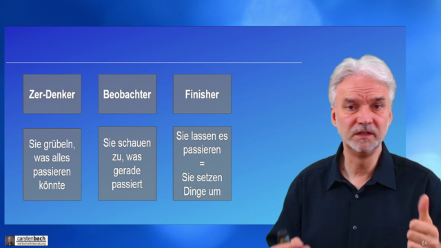 Selbstmotivation + Willenskraft: Erfolgreich Ziele erreichen – Screenshot 2