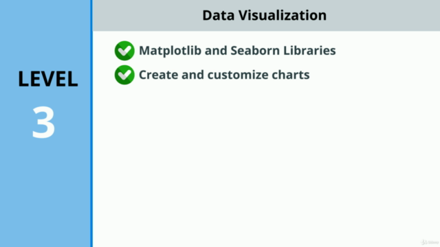 Machine Learning for Absolute Beginners - Level 3 – Screenshot 4