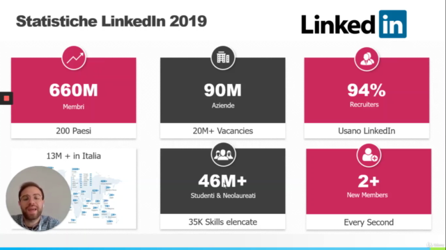LinkedIn per la Ricerca Attiva del Lavoro – Screenshot 3