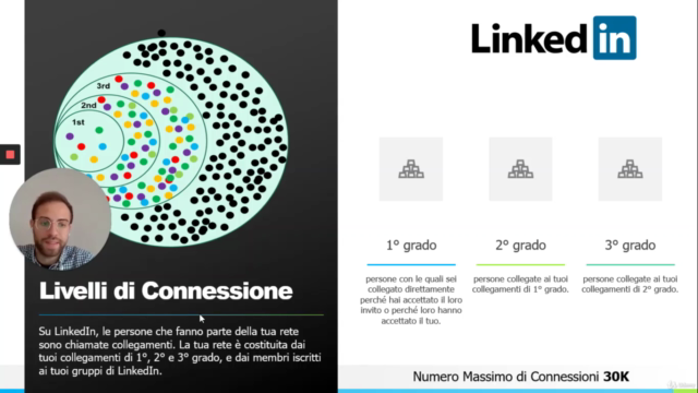LinkedIn per la Ricerca Attiva del Lavoro – Screenshot 4