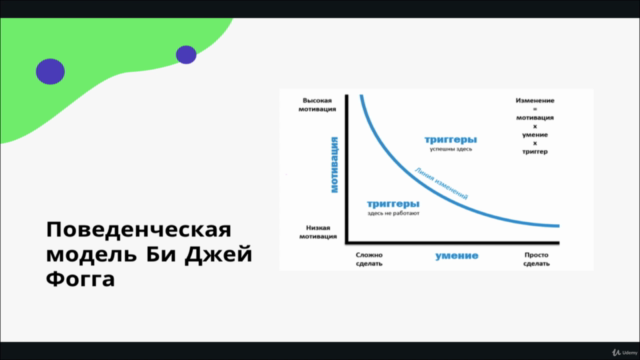 Маркетинг и психология: наука о влиянии – Screenshot 1