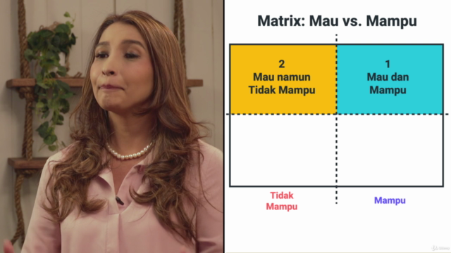 Prinsip dan Teknik Dasar Collection – Screenshot 3