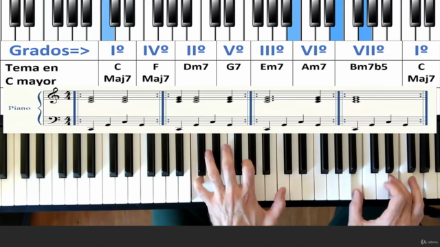 PIANO BASIC: Acordes y Acompañamientos para principiantes – Screenshot 3