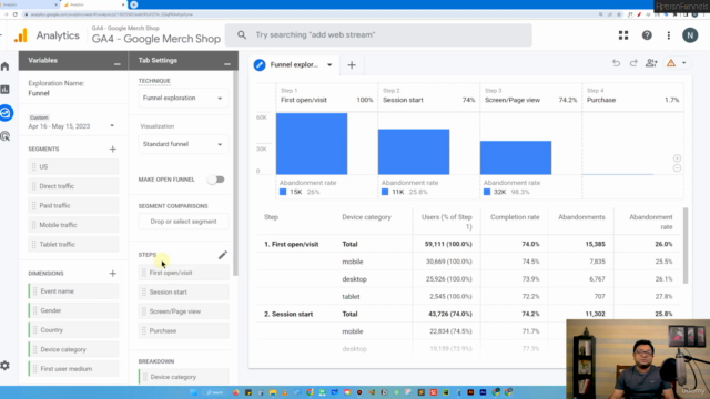 Master Google Analytics 4 + GTM for Shopify & WooCommerce – Screenshot 1