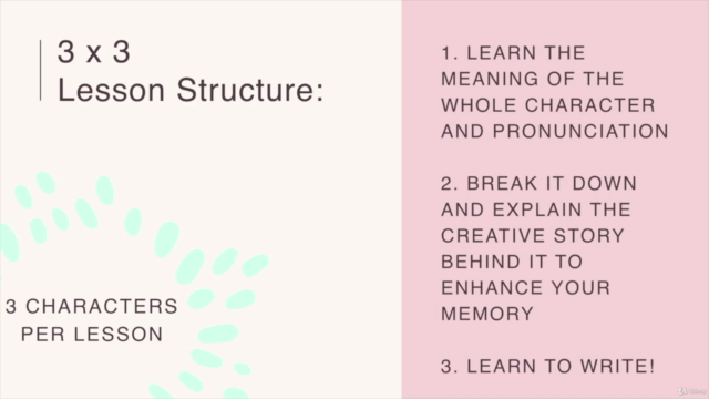 Learn to Write Chinese in 3 Minutes a Day – Screenshot 3