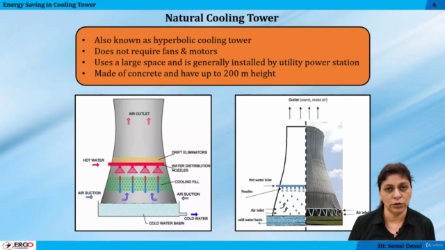 Cooling Tower for HVAC and Power Plant - Screenshot_02