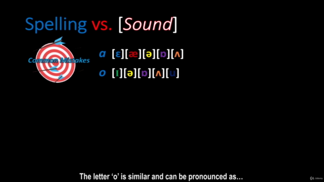 Acento Americano - Pronunciación en Inglés [22 Vocales] – Screenshot 3