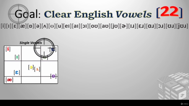 Acento Americano - Pronunciación en Inglés [22 Vocales] – Screenshot 4