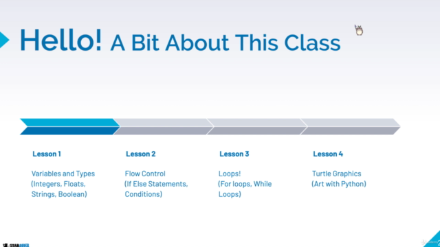 Beginner's Python Tutorial – Screenshot 1