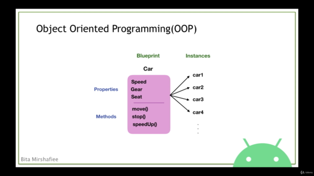 Complete Android Development with Kotlin Masterclass – Screenshot 3