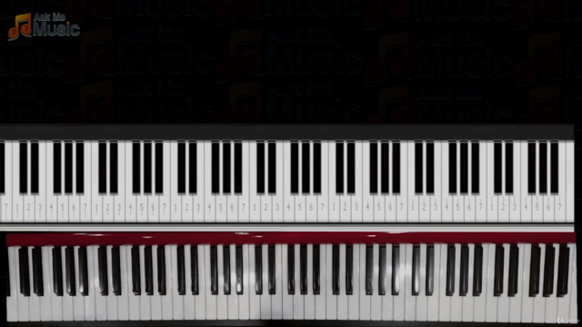 اعزف البيانو من أول مرة كالمحترفين – Screenshot 3