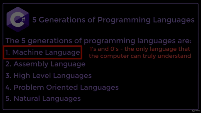 Complete C# Course – Beginner to Expert (C# 12 Updated 2024) – Screenshot 1
