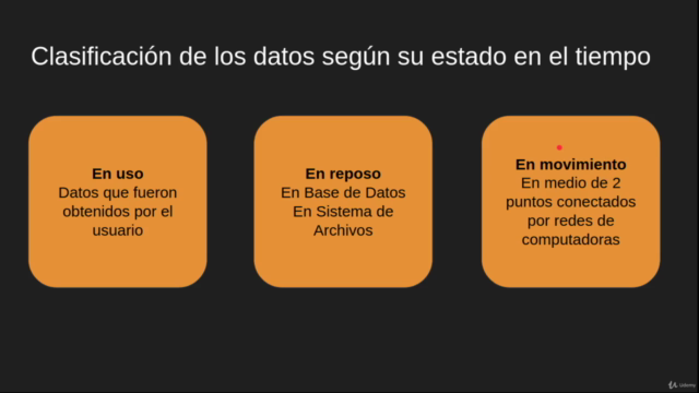 Software Seguro - Triada CID – Screenshot 1