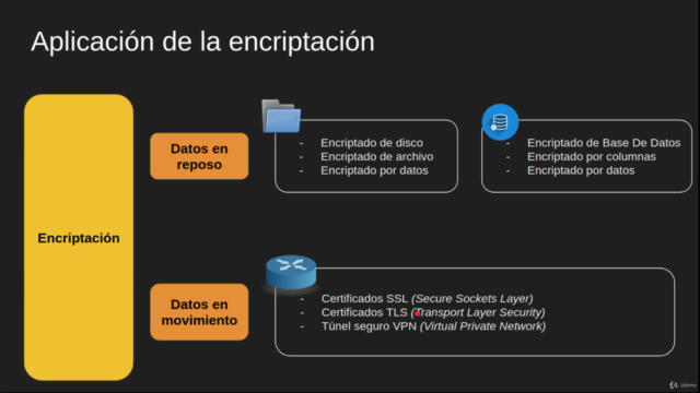 Software Seguro - Triada CID – Screenshot 2